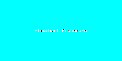 File:Flowchart Procedure-1407.png