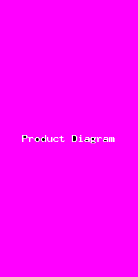 File:Product Diagram-710.png