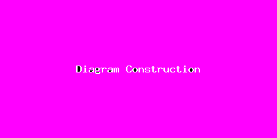 File:Diagram Construction-1250.png
