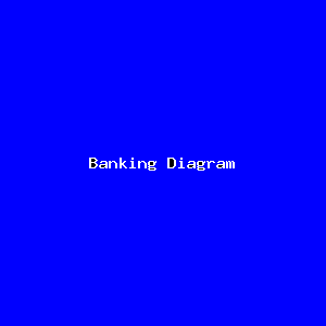 File:Banking Diagram-851.png