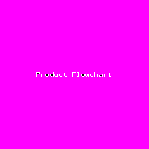 File:Product Flowchart-1754.png