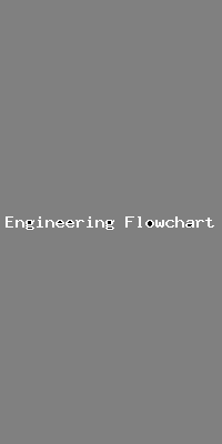 File:Engineering Flowchart-1526.png