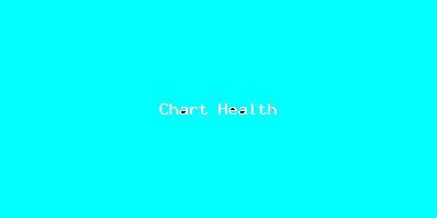 File:Chart Health-1684.png