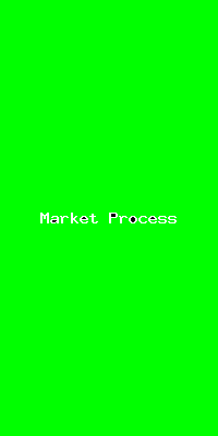 File:Market Process-101.png