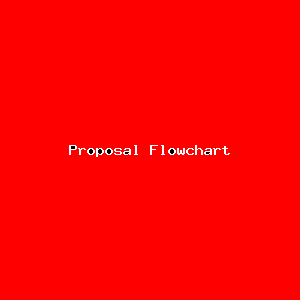 File:Proposal Flowchart-4308.png
