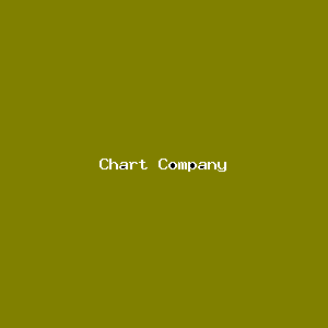 File:Chart Company-2116.png