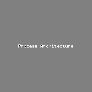File:Process Architecture-3460.png