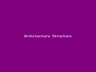 File:Architecture Structure-4558.png