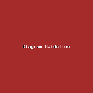 File:Diagram Guideline-1561.png