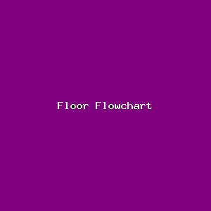 File:Floor Flowchart-4844.png