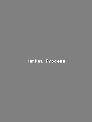 File:Market Process-1969.png