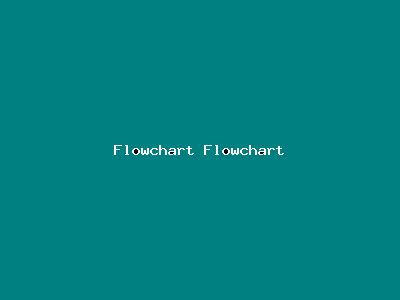 File:Flowchart Flowchart-1727.png