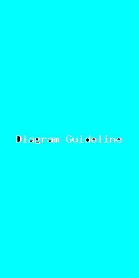 File:Diagram Guideline-4712.png