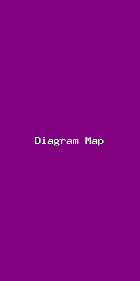 File:Diagram Map-4971.png