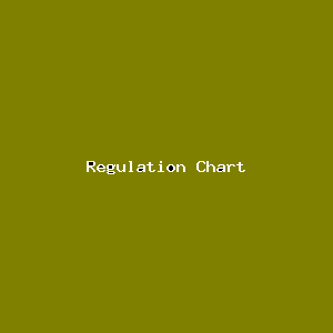 File:Regulation Chart-266.png