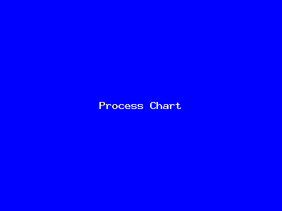 File:Process Chart-1421.png