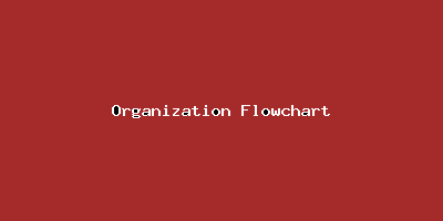 File:Organization Flowchart-1819.png