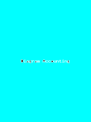 File:Diagram Accounting-2552.png