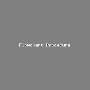 File:Flowchart Procedure-2561.png