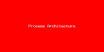 File:Process Architecture-3347.png