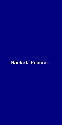 File:Market Process-383.png