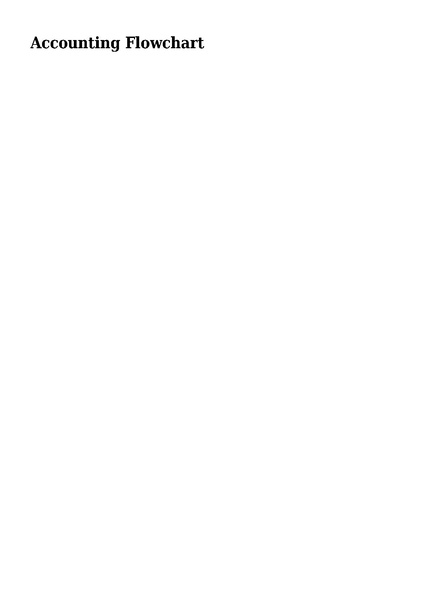 File:Accounting Flowchart-3518.pdf