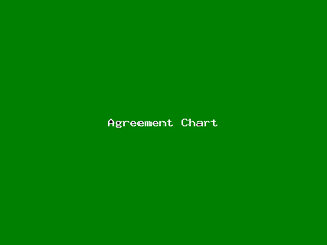 Agreement Chart-3426.png