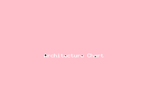 Architecture Chart-1785.png