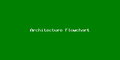 Thumbnail for version as of 13:48, 2 June 2026
