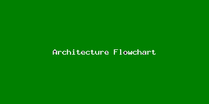 Architecture Flowchart-893.png