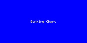 Banking Chart-2842.png
