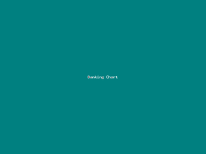 Banking Chart-3802.png