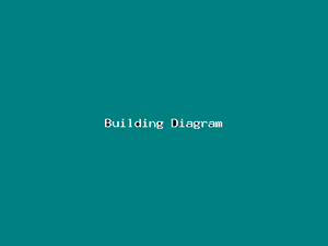 Building Diagram-1533.png
