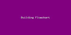 Building Flowchart-3134.png