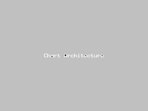 Chart Architecture-4828.png