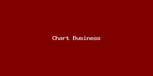 Chart Business-2859.png