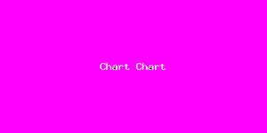 Chart Chart-2131.png