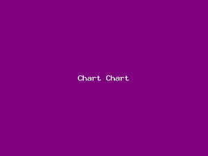 Chart Chart-4728.png