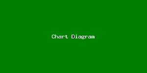 Chart Diagram-1780.png