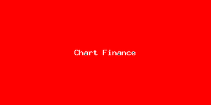 Chart Finance-1829.png