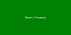 Chart Finance-2923.png