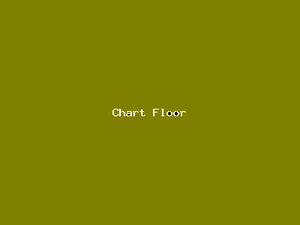 Chart Floor-4362.png
