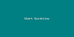 Chart Guideline-1799.png
