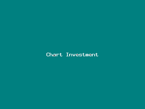 Chart Investment-1588.png