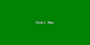 Chart Map-3086.png
