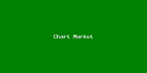 Chart Market-4000.png