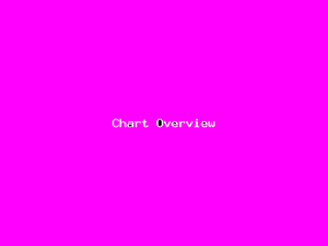 Chart Overview-4265.png