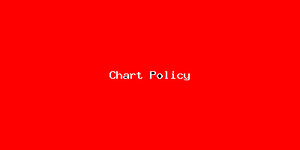 Chart Policy-2986.png