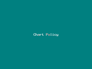Chart Policy-33.png