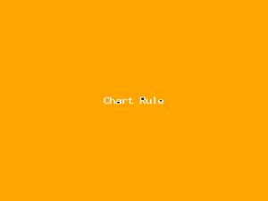 Chart Rule-2725.png